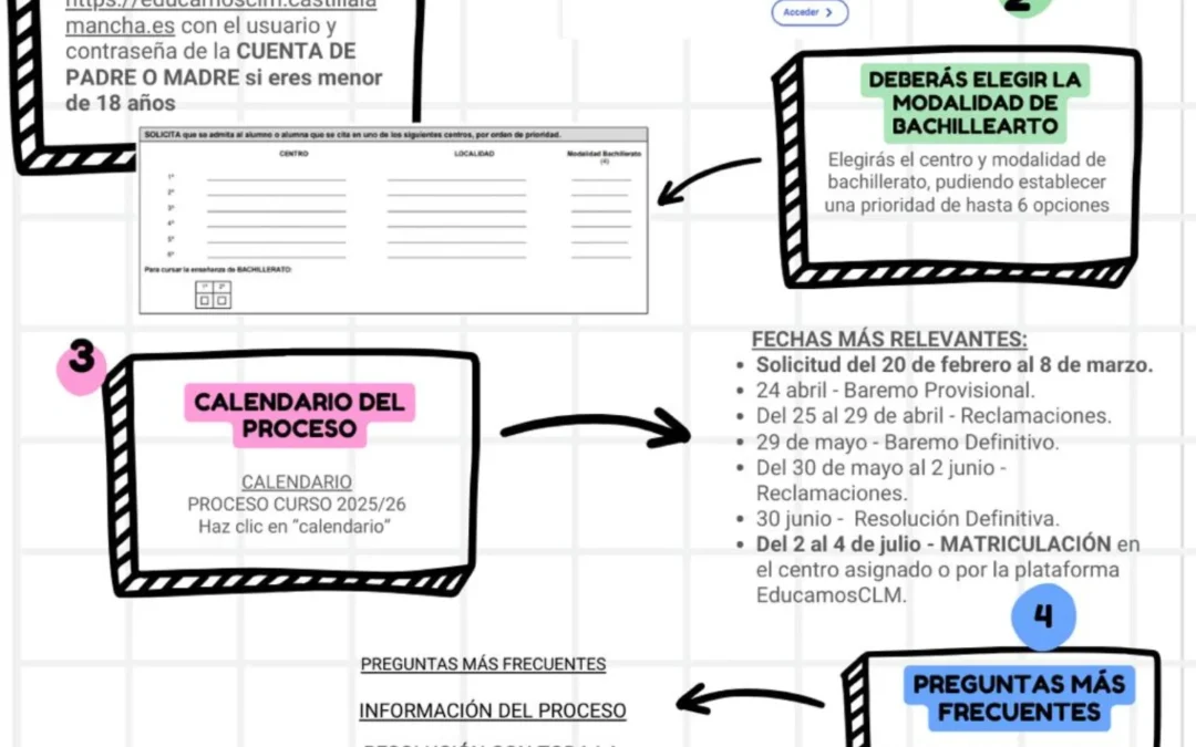 Abierto el plazo para solicitar Bachillerato en Castilla la Mancha